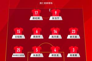 442！国足官方阵型图：蒯纪闻张玉宁双前锋，黄政宇高天意双后腰