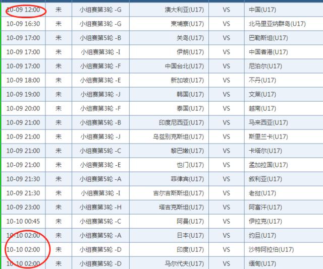 爱游戏体育官网-​出线形势：对阵澳大利亚不能输 国少出线依然严峻